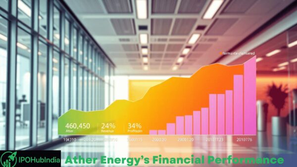 Ather Energy IPO: Key Details for Investors